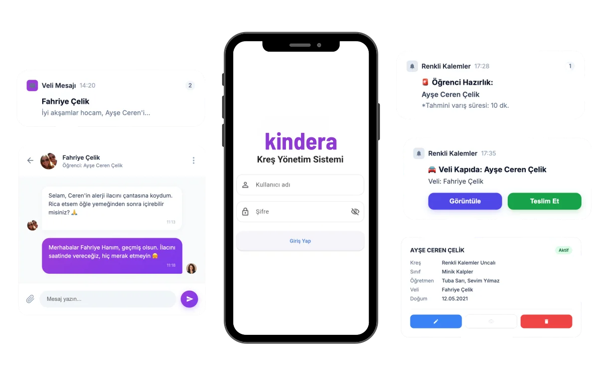Kindera Dashboard